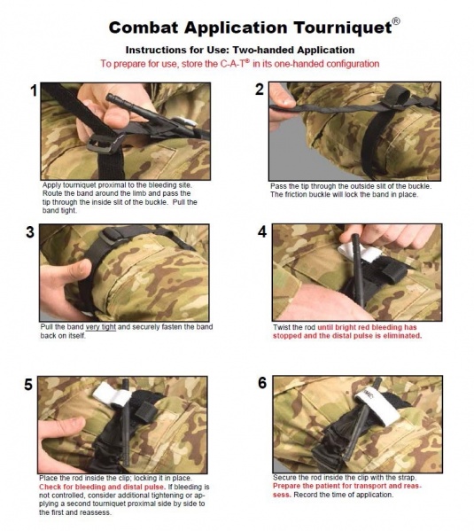 File:CAT Application.jpg